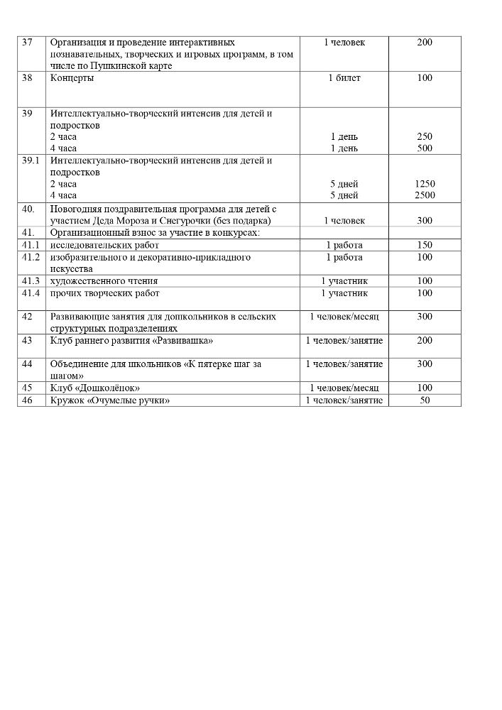 Об установлении стоимости платных услуг (работ), предоставляемых (выполняемых) муниципальными учреждениями культуры городского округа Луховицы Московской области